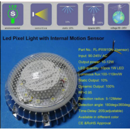  8W LED Point Light with Sensor
